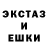 ТГК THC oil Erger erger